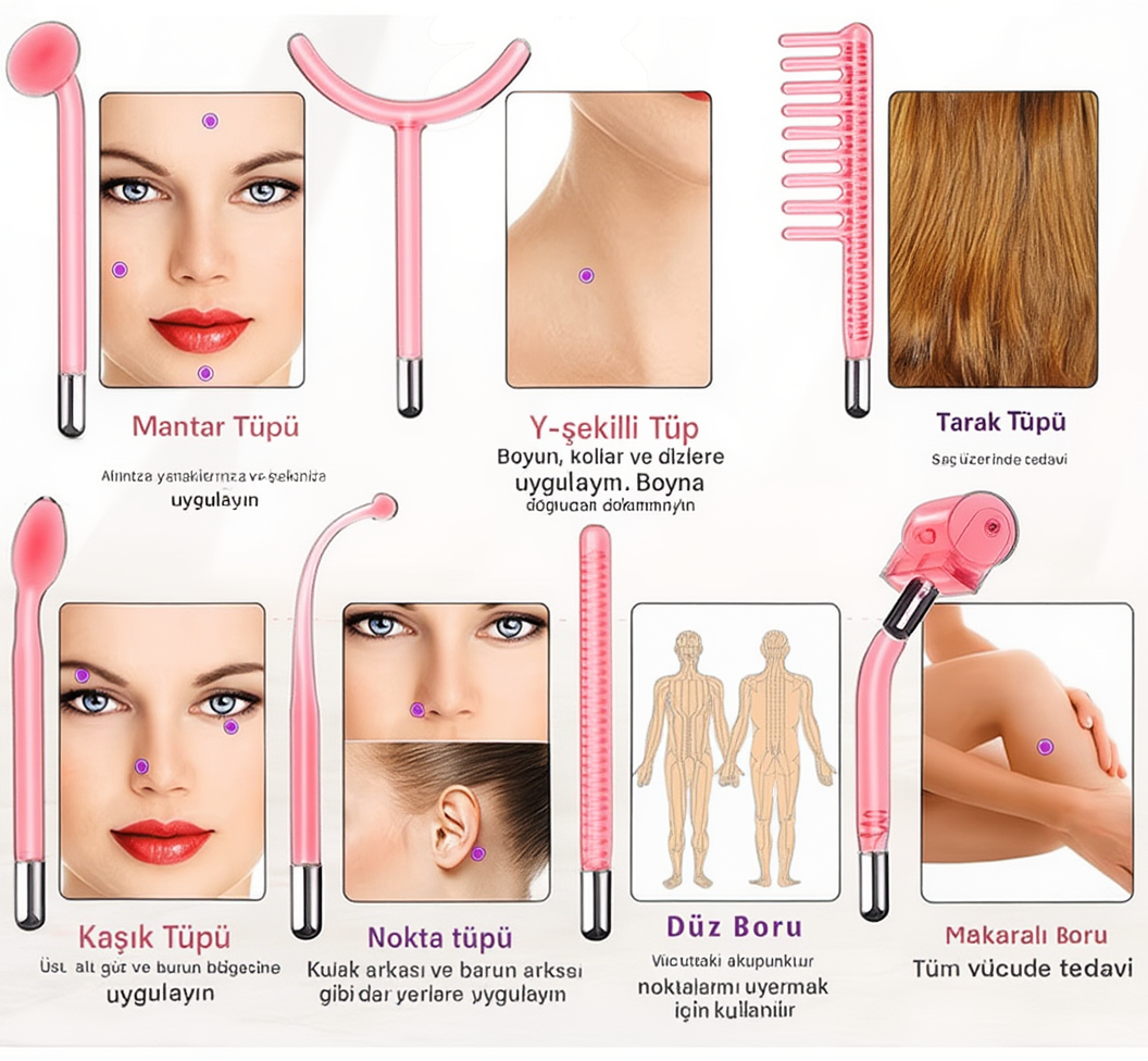 High Frequency Yüksek Frekans Cilt Bakım Cihazı 7 Başlıklı - Görsel 2